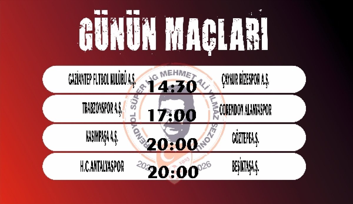 Süper Lig'de Cumartesi Coşkusu