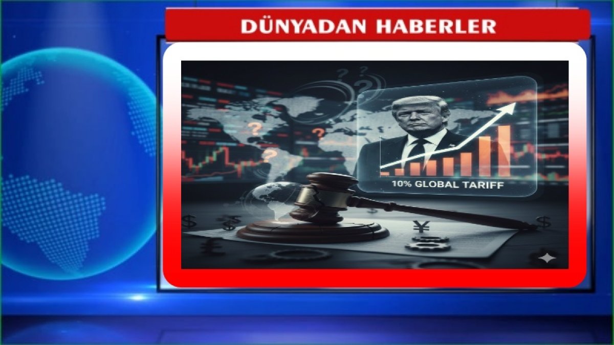 Küresel Piyasalar Belirsizliğe Teslim