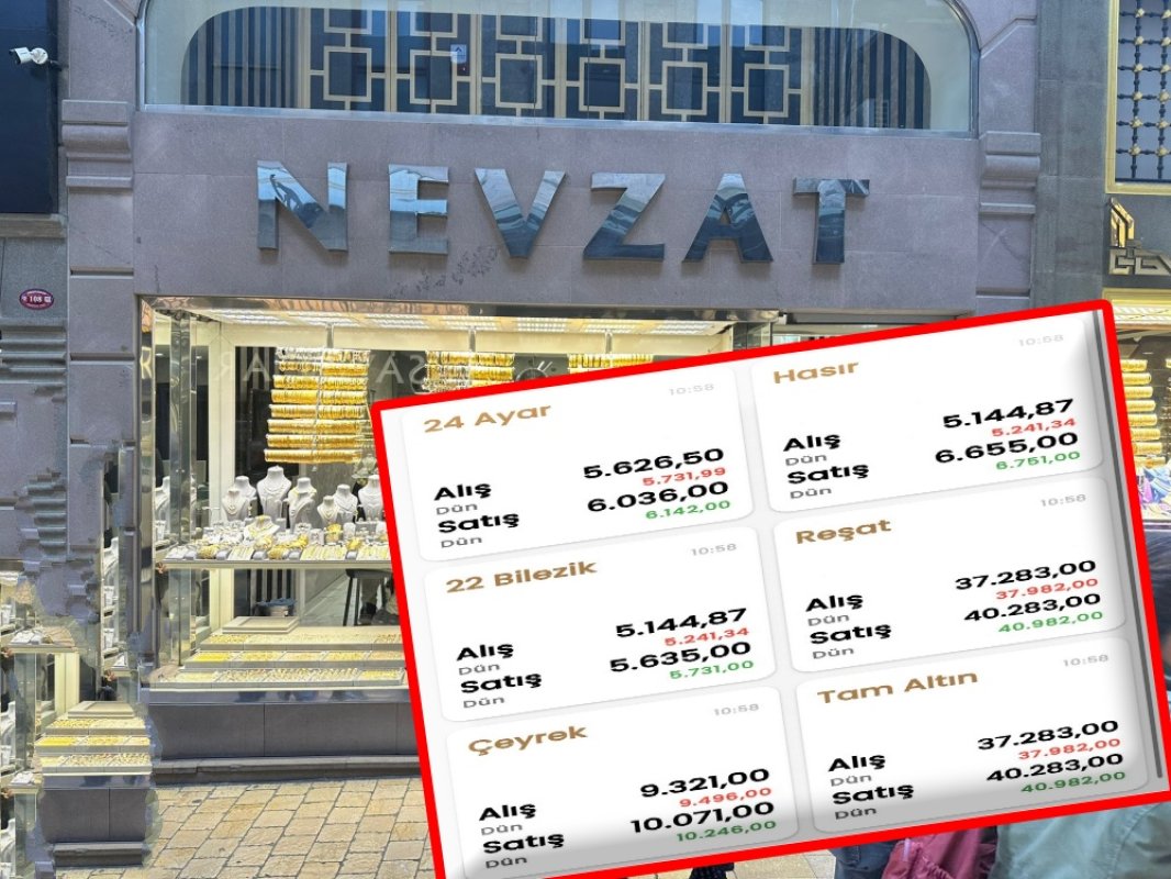 Altın Piyasasında Son Durum Gram ve Çeyrek Altın Kaç TL Oldu?