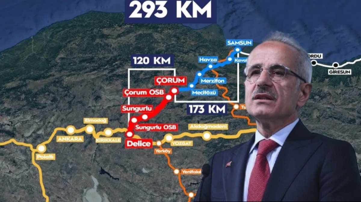 Ankara–Samsun Hızlı Tren Hattı