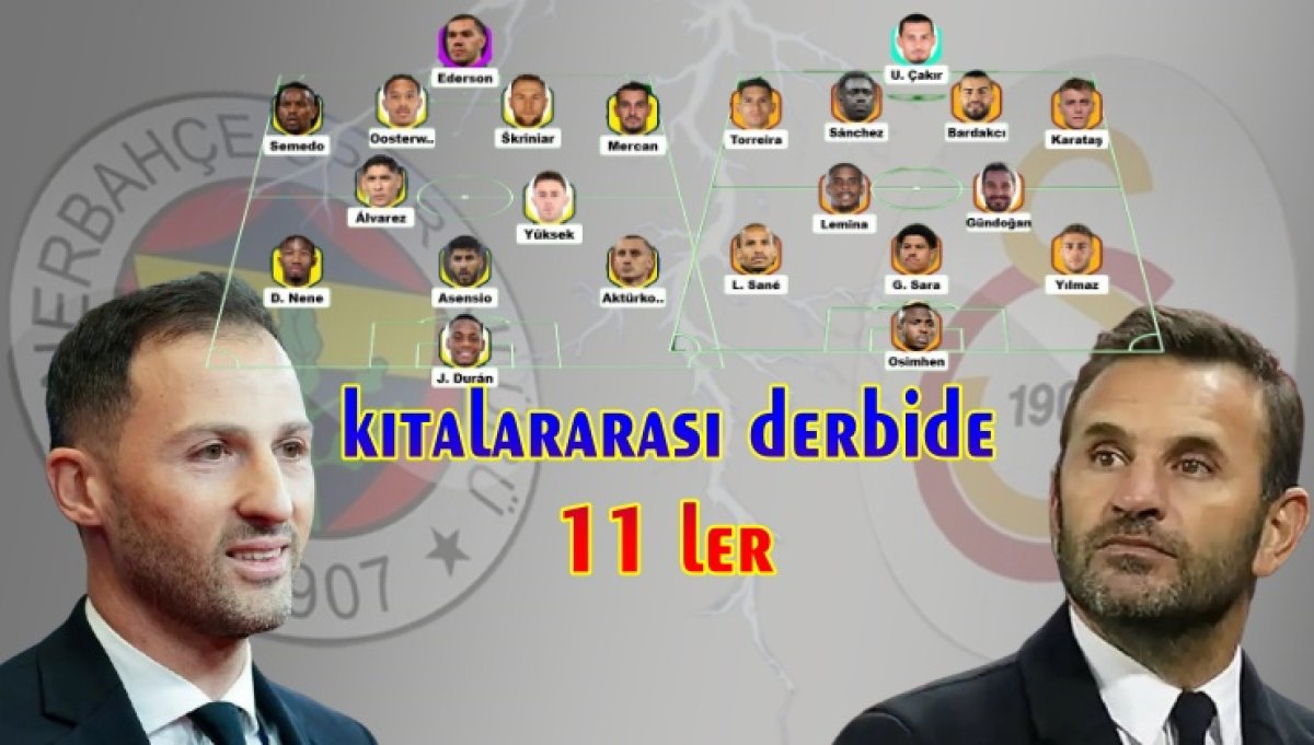 DERBİDE SAHADA KİMLER OLACAK 