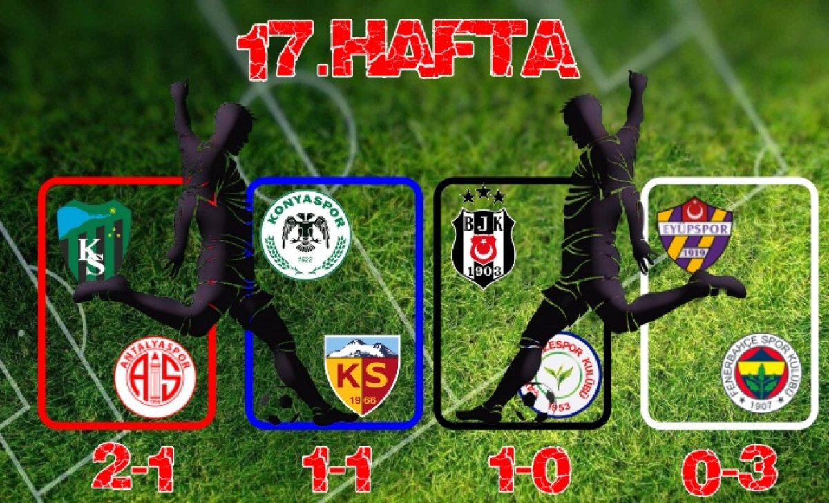 SÜPER LİGDE İLK YARI BİTERKEN 