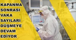 3 Mayıs Türkiye’de Koronavirüs Tablosu