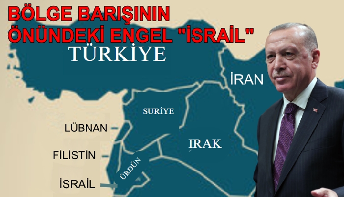 CUMHURBAŞKANI ERDOĞAN: İSRAİL BÖLGENİN BARIŞINI VE İSTİKRARINI TEHDİT EDİYOR