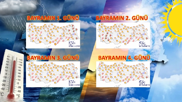 BAYRAM BOYUNCA HAVA DURUMU NASIL OLACAK !