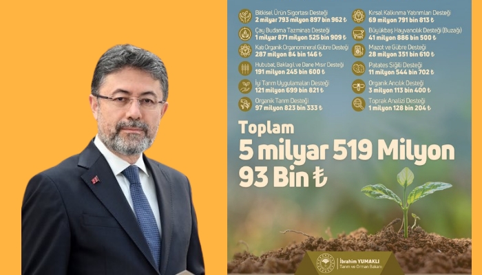 BU ÖDEME ÜRETİCİYE MORAL OLACAK