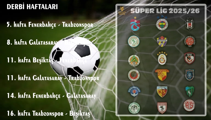 SÜPER LİGDE FİKSTÜR ÇEKİLDİ